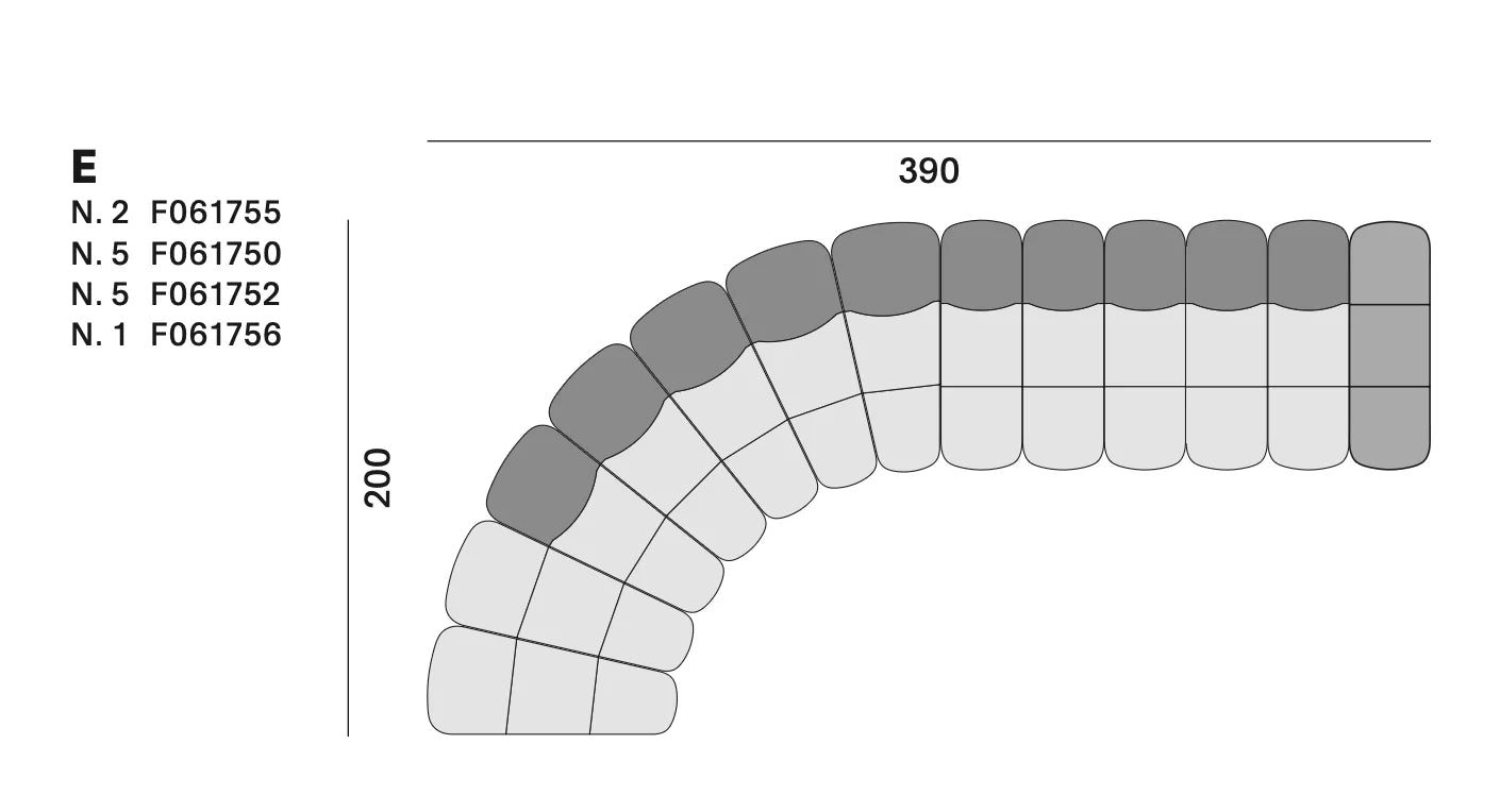 MDF Italia Array Bank - Configuratie E