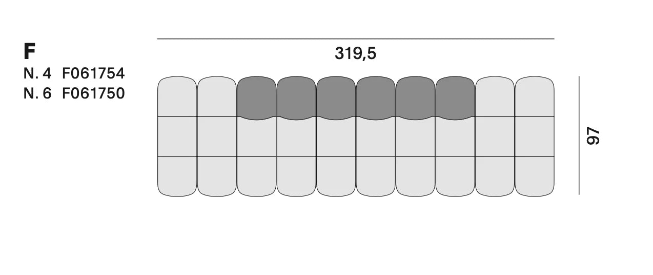 MDF Italia Array Bank - Configuratie F